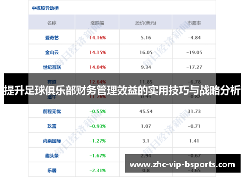 提升足球俱乐部财务管理效益的实用技巧与战略分析 提升足球俱乐部财务管理效益的实用技巧与战略分析