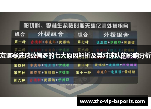 友谊赛进球数偏多的七大原因解析及其对球队的影响分析 友谊赛进球数偏多的七大原因解析及其对球队的影响分析