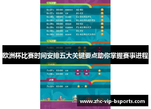 欧洲杯比赛时间安排五大关键要点助你掌握赛事进程