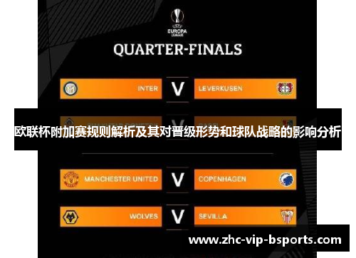欧联杯附加赛规则解析及其对晋级形势和球队战略的影响分析