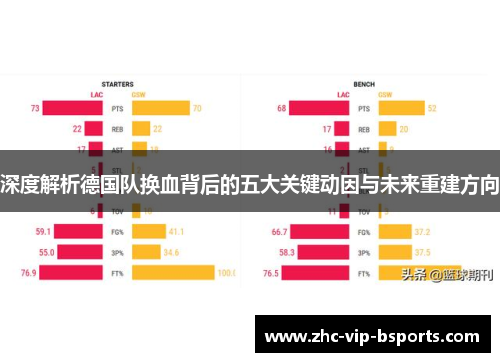 深度解析德国队换血背后的五大关键动因与未来重建方向 深度解析德国队换血背后的五大关键动因与未来重建方向