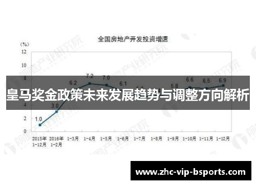 皇马奖金政策未来发展趋势与调整方向解析 皇马奖金政策未来发展趋势与调整方向解析