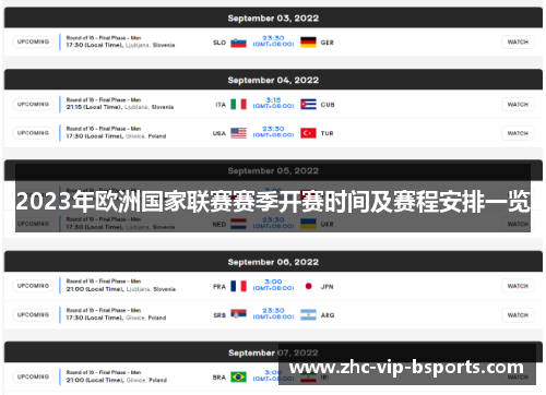 2023年欧洲国家联赛赛季开赛时间及赛程安排一览