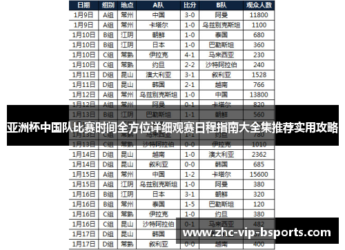 亚洲杯中国队比赛时间全方位详细观赛日程指南大全集推荐实用攻略