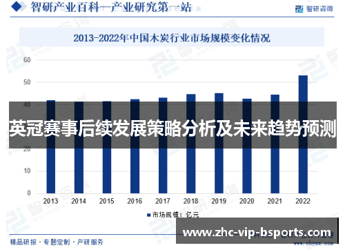 英冠赛事后续发展策略分析及未来趋势预测