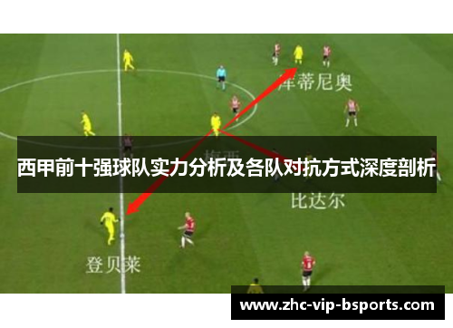 西甲前十强球队实力分析及各队对抗方式深度剖析