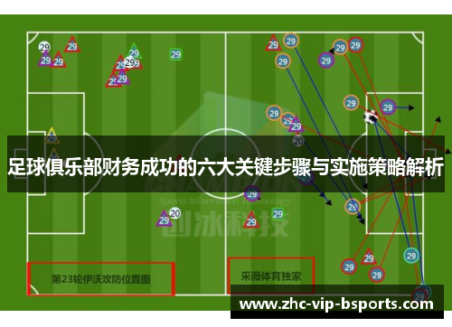 足球俱乐部财务成功的六大关键步骤与实施策略解析 足球俱乐部财务成功的六大关键步骤与实施策略解析