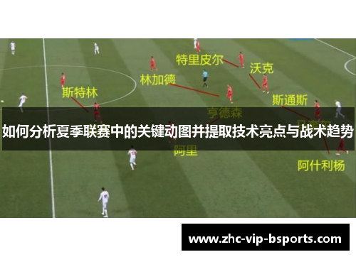 如何分析夏季联赛中的关键动图并提取技术亮点与战术趋势