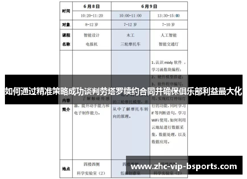 如何通过精准策略成功谈判劳塔罗续约合同并确保俱乐部利益最大化