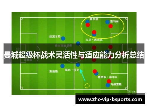 曼城超级杯战术灵活性与适应能力分析总结