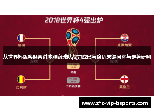 从世界杯阵容磨合进度观察球队战力成形与隐忧关键因素与走势研判 从世界杯阵容磨合进度观察球队战力成形与隐忧关键因素与走势研判