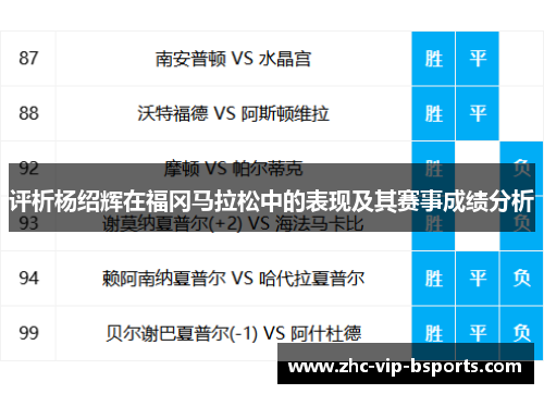 评析杨绍辉在福冈马拉松中的表现及其赛事成绩分析